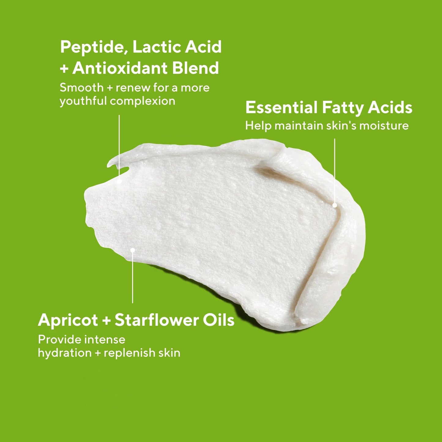 Renewing Cleansing Cream 200 ml