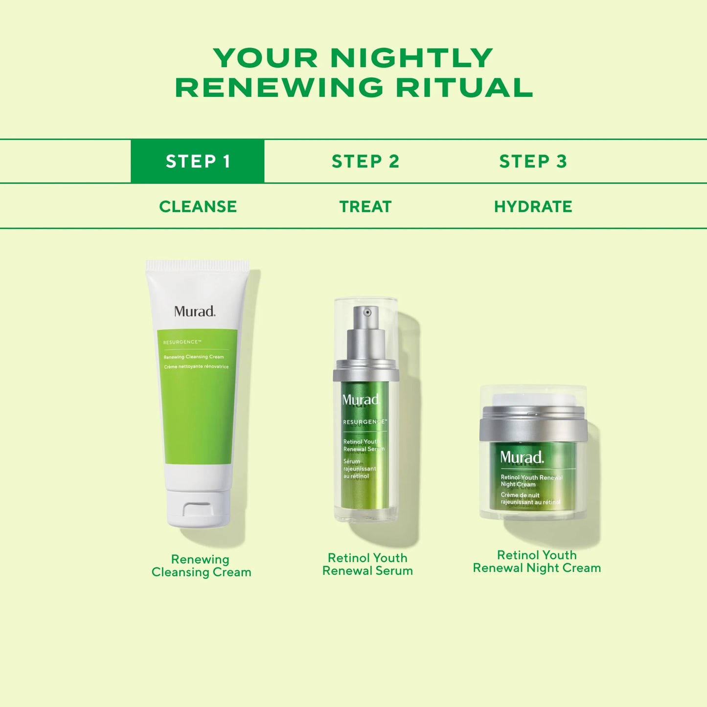 Renewing Cleansing Cream 200 ml