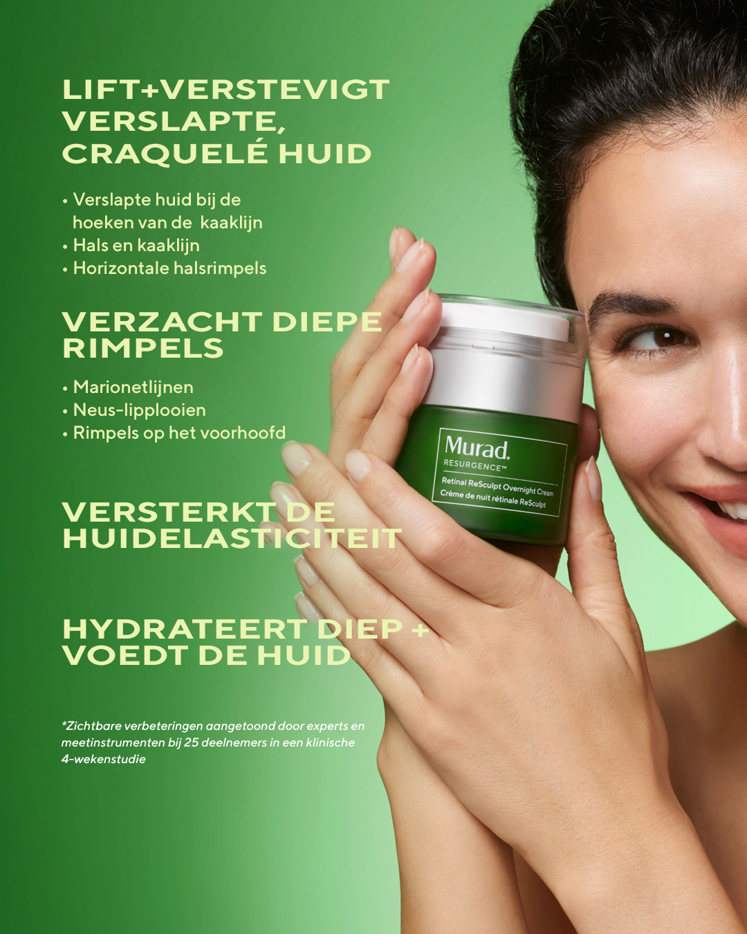 Retinal ReSculpt Overnight cream