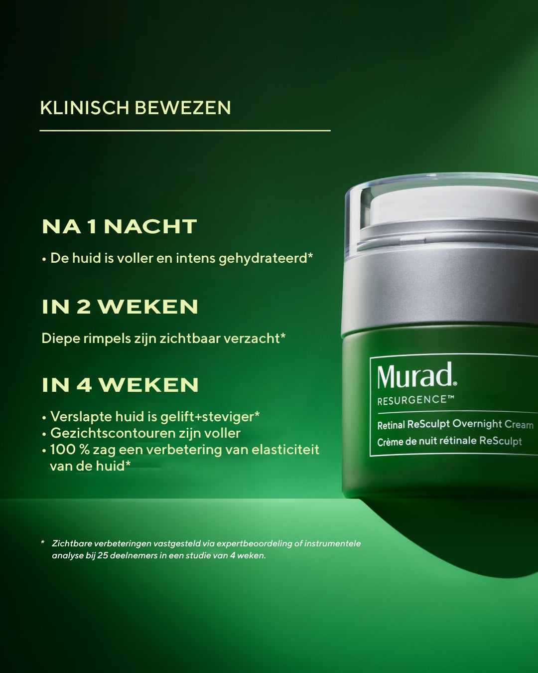 Retinal ReSculpt Overnight cream